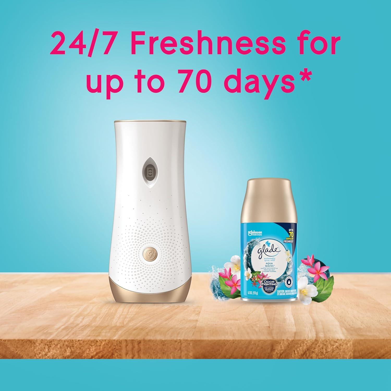 image:imageGlade Automatic Spray Air Freshener Refill Scented Air Freshener for Home and Bathroom Clean Linen 62 Oz 3 CountAqua Waves