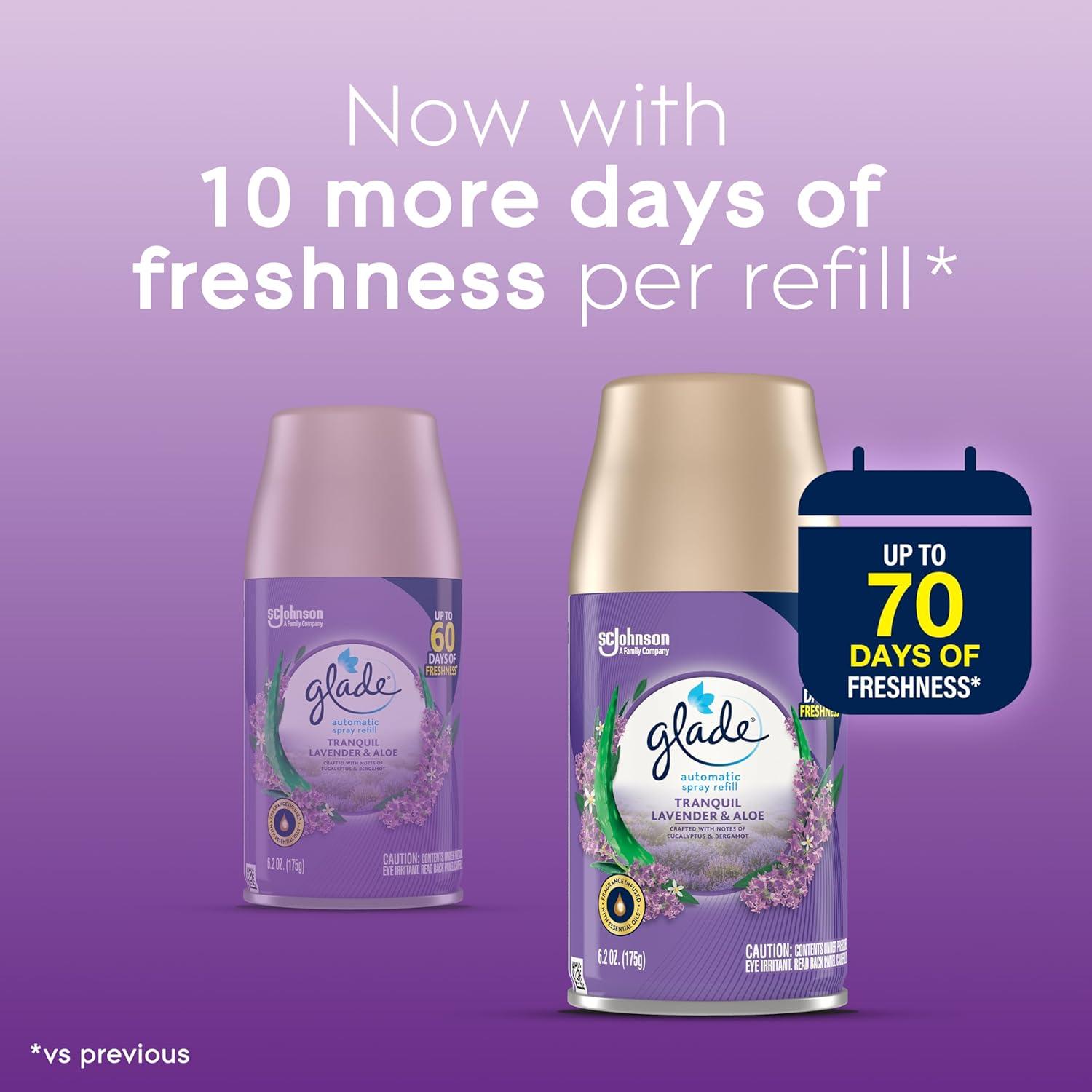 image:imageGlade Automatic Spray Air Freshener Refill Scented Air Freshener for Home and Bathroom Clean Linen 62 Oz 3 CountTranquil Lavender Aloe