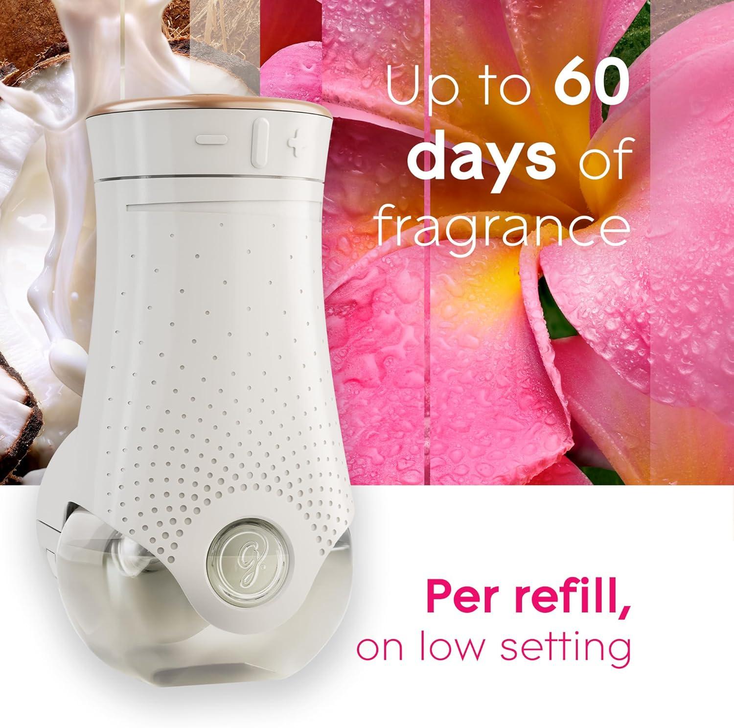 image:imageGlade PlugIns Refills Air Freshener Scented and Essential Oils for Home and Bathroom Cashmere Woods 67 Fl Oz 10 CountExotic Tropical Blossoms