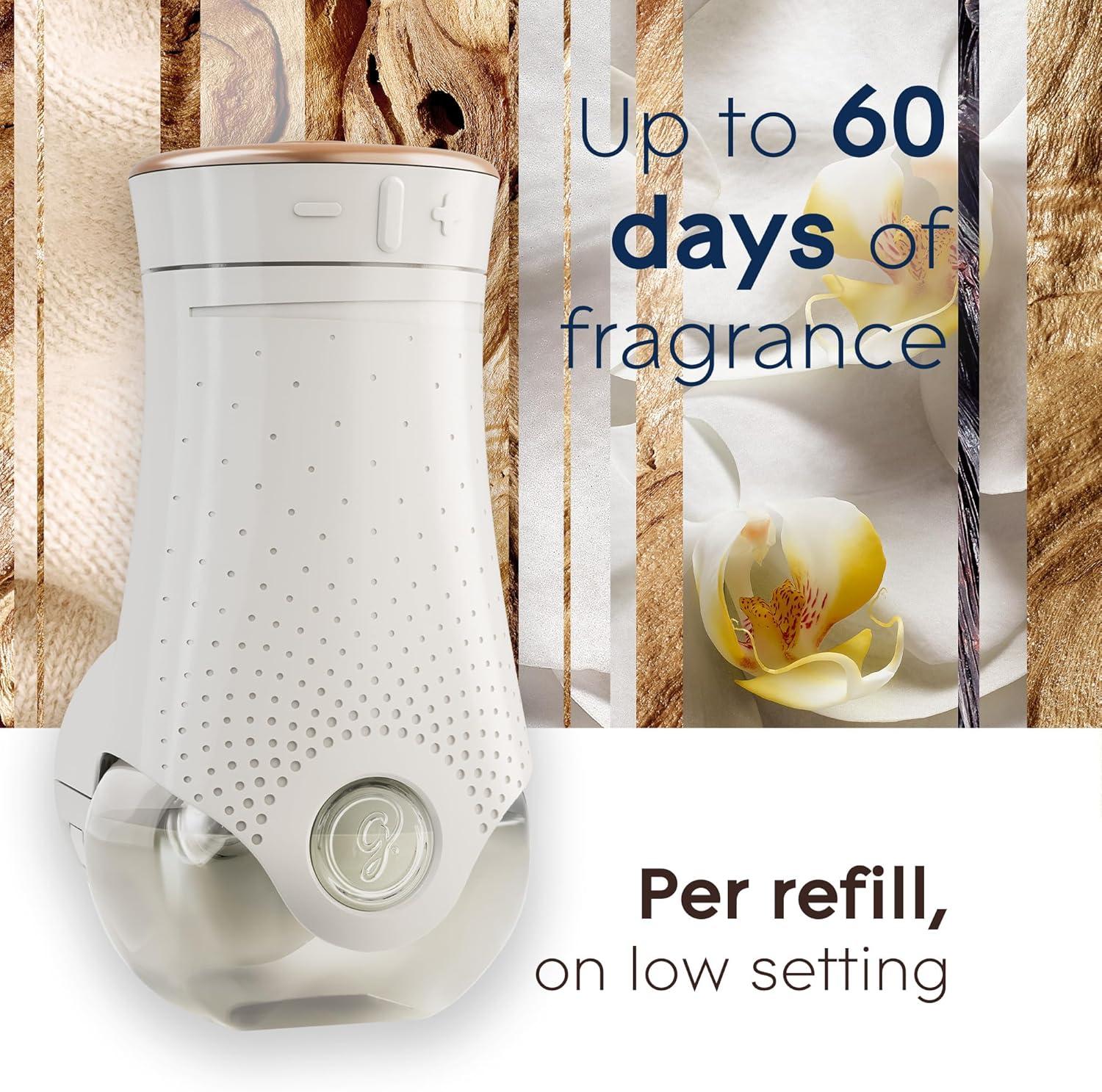 image:imageGlade PlugIns Refills Air Freshener Scented and Essential Oils for Home and Bathroom Cashmere Woods 67 Fl Oz 10 CountSheer Vanilla Embrace