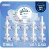 image:imageGlade PlugIns Refills Air Freshener Scented and Essential Oils for Home and Bathroom Cashmere Woods 67 Fl Oz 10 CountClean Linen
