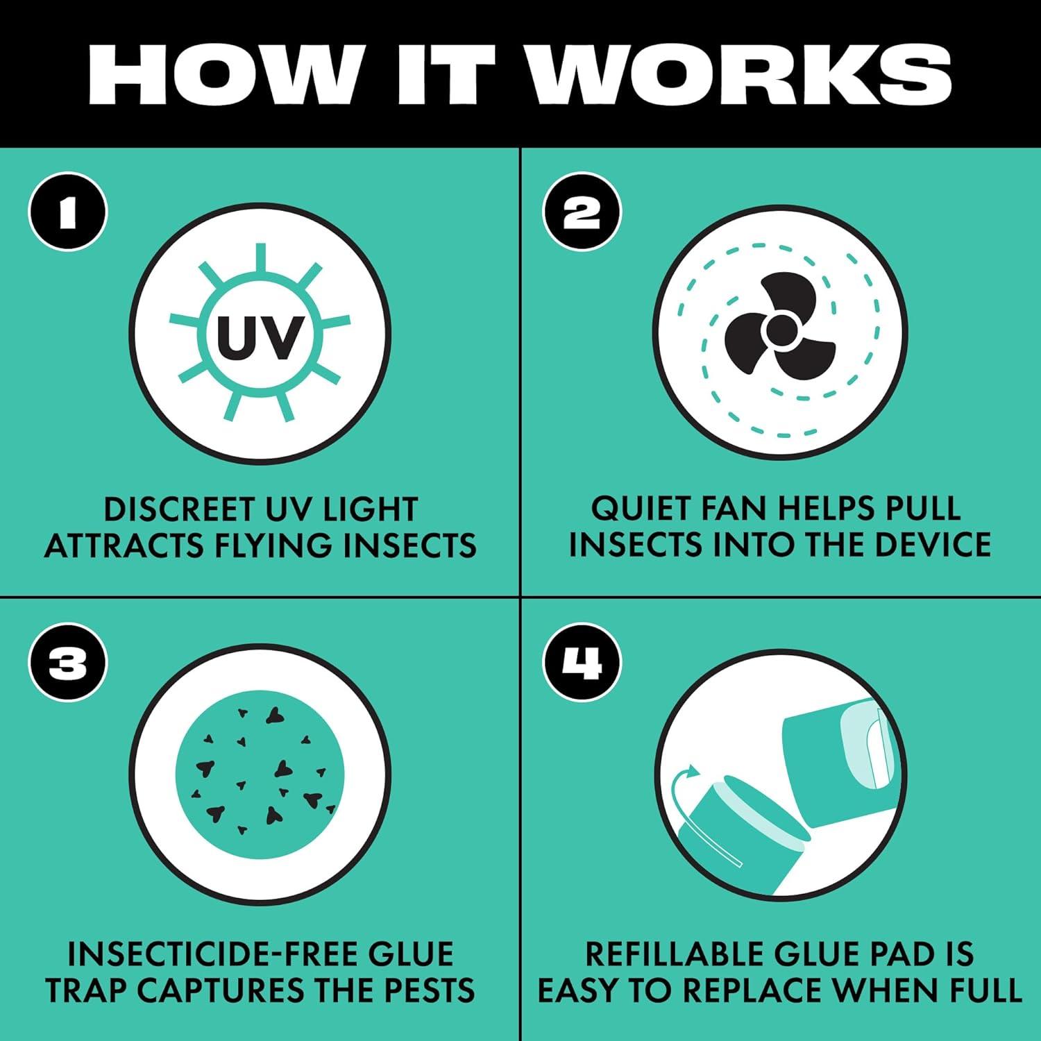 image:imageSTEM Flying Insect Fan Trap for Indoor Bug Control Attracts Mosquitoes Fruit Flies and House Flies Plugin Fan with UV Light Starter Kit Includes 1 Device and 5 Glue Traps1 Device 5 Glue Traps